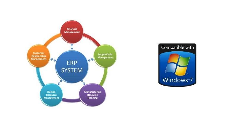 ERP軟件 企業管理軟件的開發與應用