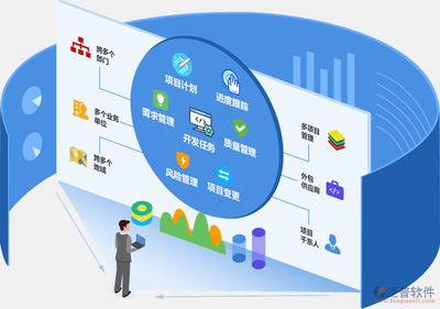 企業項目管理軟件 賦能管理升級，驅動高效協作